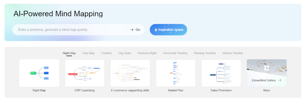 EdrawMind Map templates