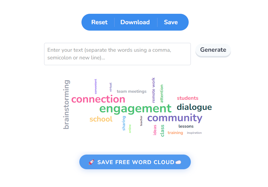 8 Best Free Word Cloud Maker Platforms | AhaSlides 