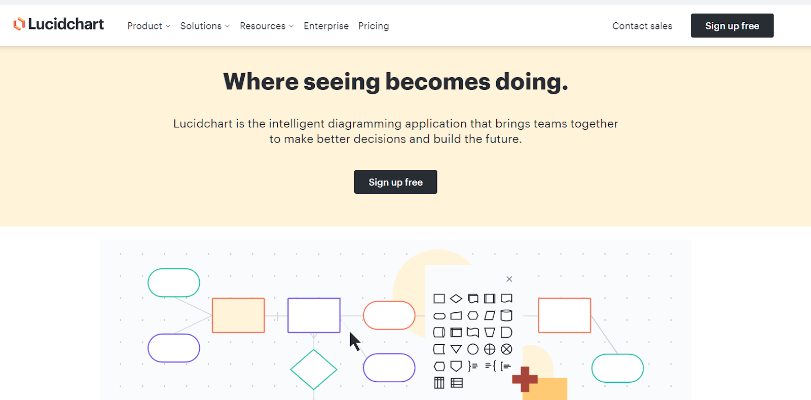 11 must try mind map creator examples update 2024