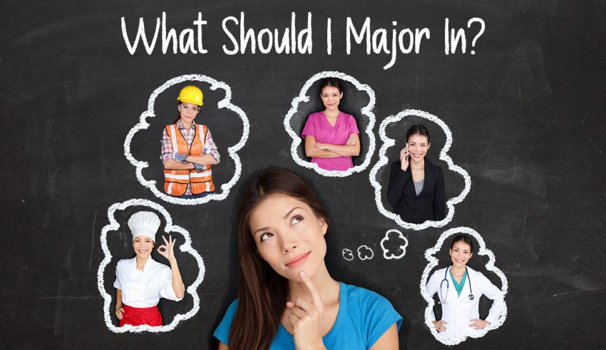 Why Should You Have A Quiz What Major Should I Choose?