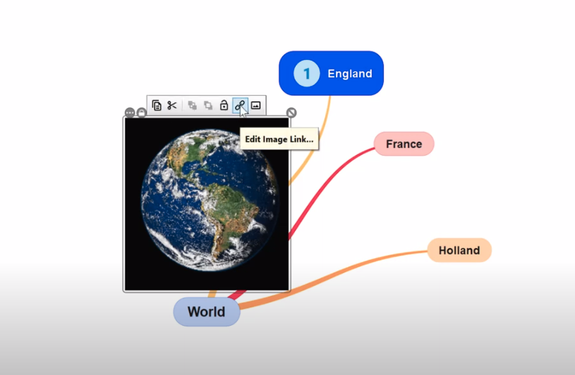 Customize mindmap design