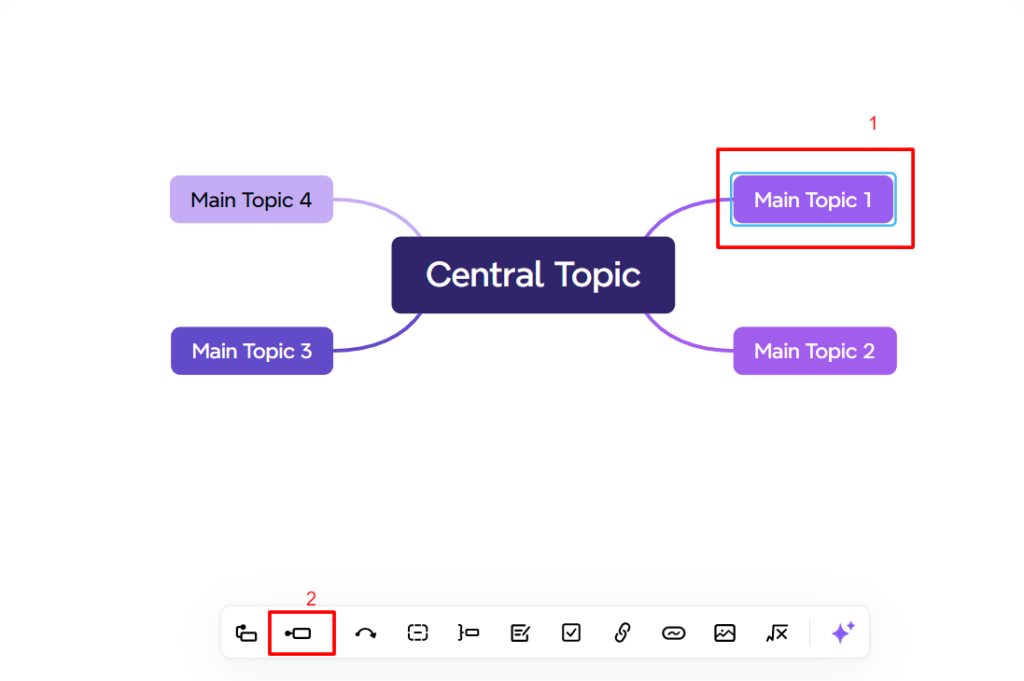 Modify main topic node 